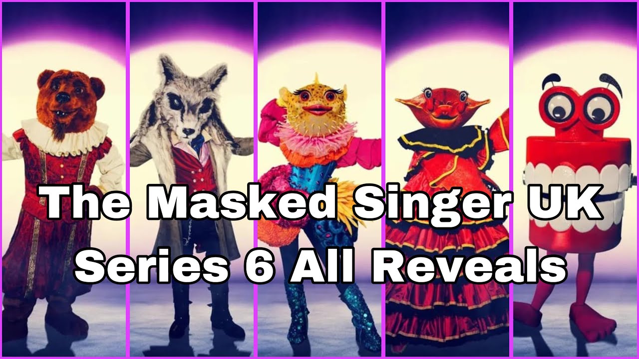 The Masked Singer UK Series 6 All Reveals