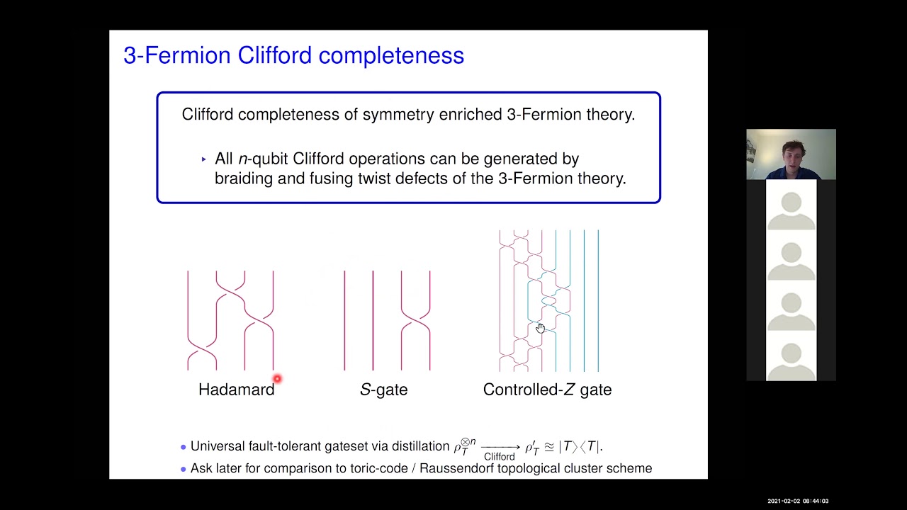 QIP2021 | 3-Fermion topological quantum computation (Sam Roberts)