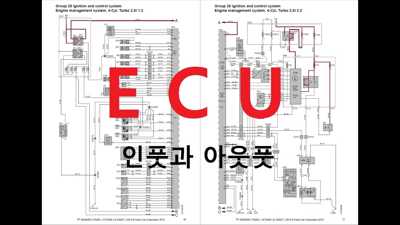 자동차 전기 쉽게 이해하기 16탄(ECU/엔진 컴퓨터 편)
