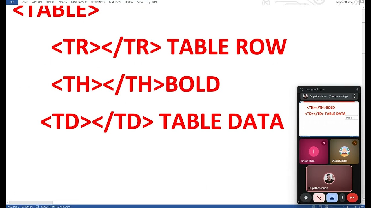 Html Table Tags | Learn by Pathan Emraan