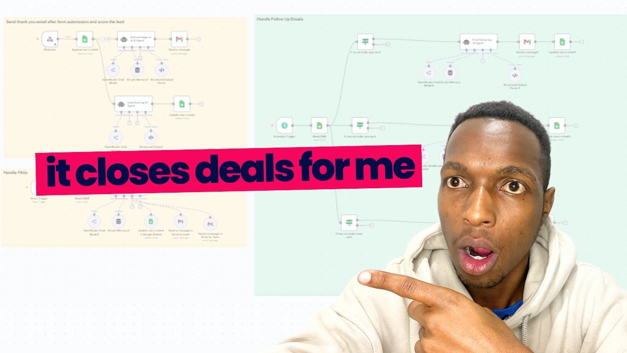 Build an Automated Lead Follow Up System in n8n for Realtors