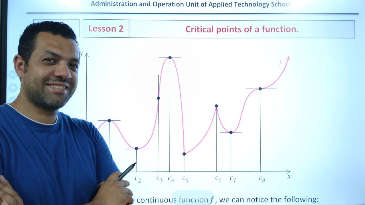 Critical points of a function lesson 2 Sec3 [ WE ]&شرح درس النقاط الحرجة مدرسة وى تكنولوجيا تطبيقية 