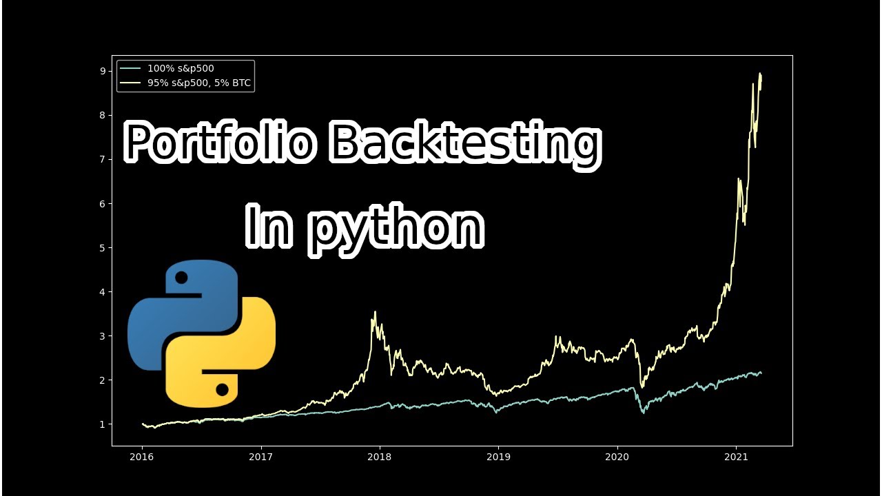 Тестирование стратегии распределения портфеля на Python с нуля.