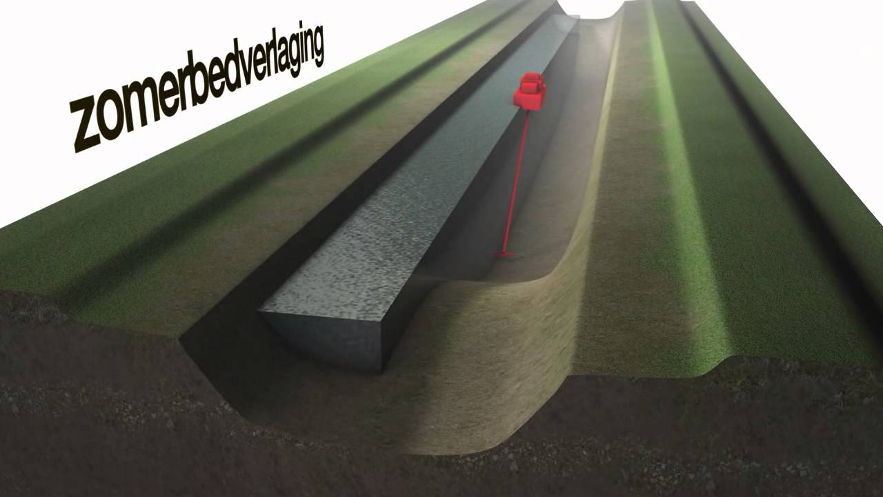 Zomerbedverlaging Beneden-IJssel