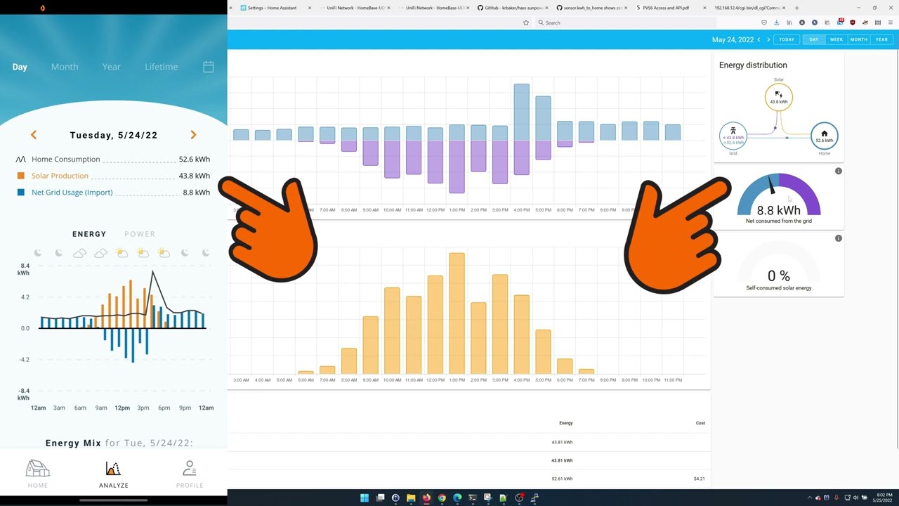 Home Assistant + Unifi + Sun Power Solar Energy Integration