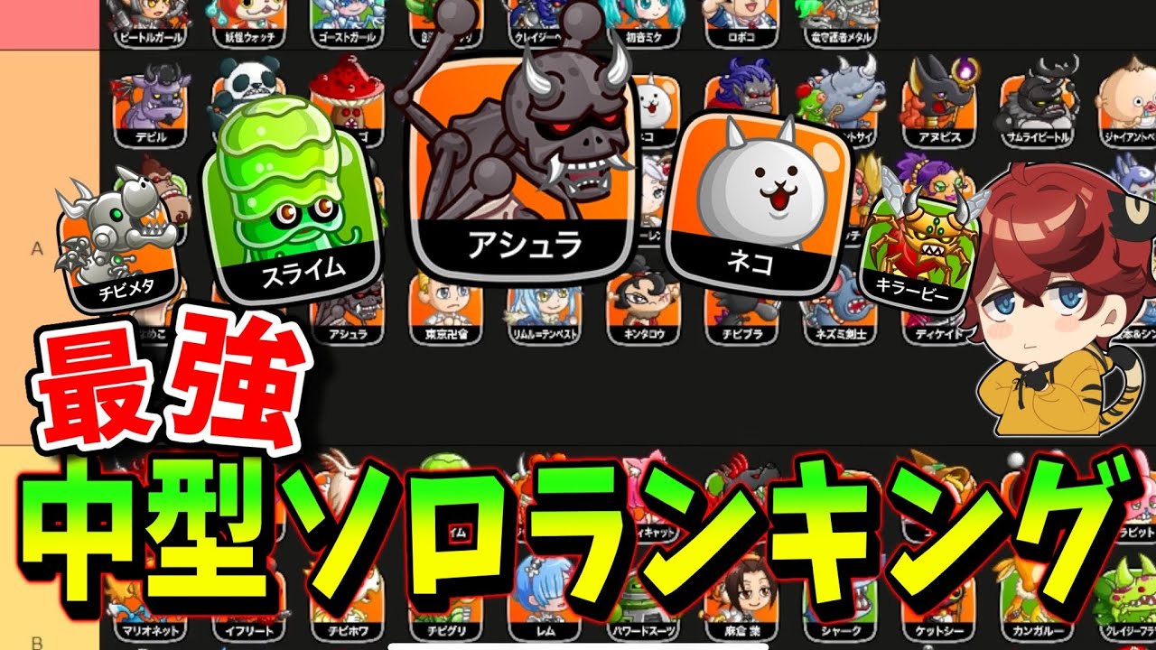 【ゴスガ加入版】中型ソロランキング2026/04【城とドラゴン|タイガ】
