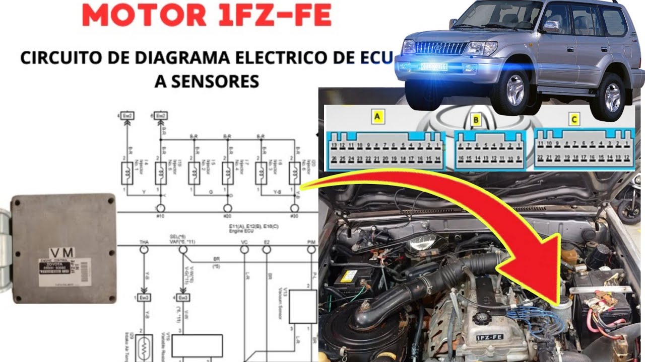 FACIL CONEXION DE ECU TOYOTA UNIVERSAL MOTOR 1FZ-FE PINOUT BATT +B E01 E02 IGT IGF LAND CRUISER