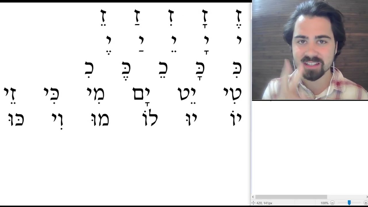 Learn to Read Hebrew in Under Two Hours: Lesson 2 - PRACTICE [Free Course]