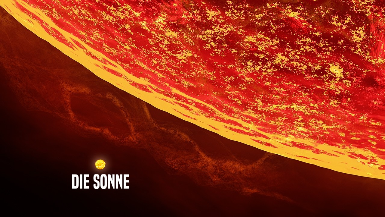 Vergleich der gr&ouml;&szlig;ten Dinge im Universum