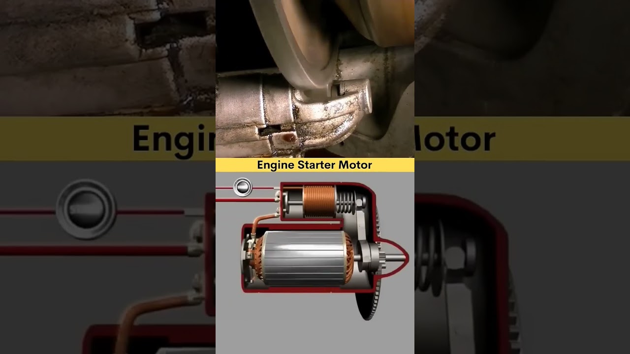 Cara kerja dinamo stater mobil//engine stater motor