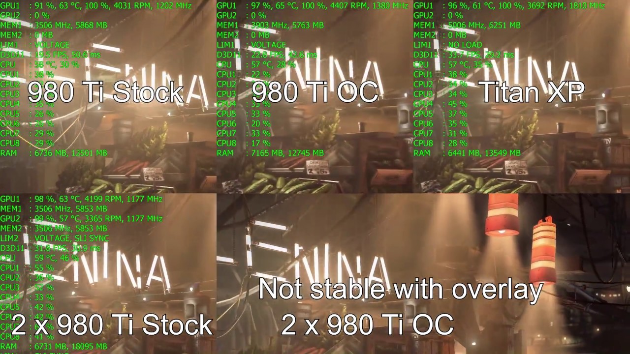 GTX 980 Ti SLI vs. Titan X Pascal benchmark using overclocked i7-2700k
