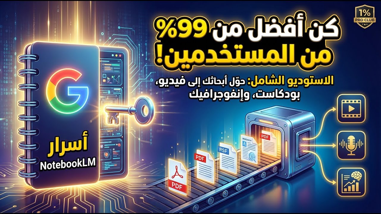 اكتشف اسرار NotebookLM  وتعلم كيف تستخدمه أفضل من 99% من المستخدمين
