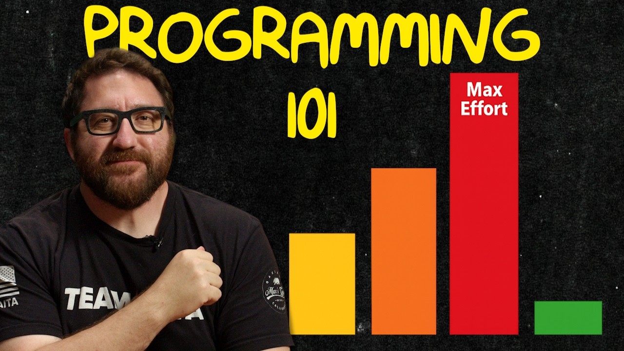 Разработайте программу для достижения наилучших личных рекордов (Руководство по мезоциклу)