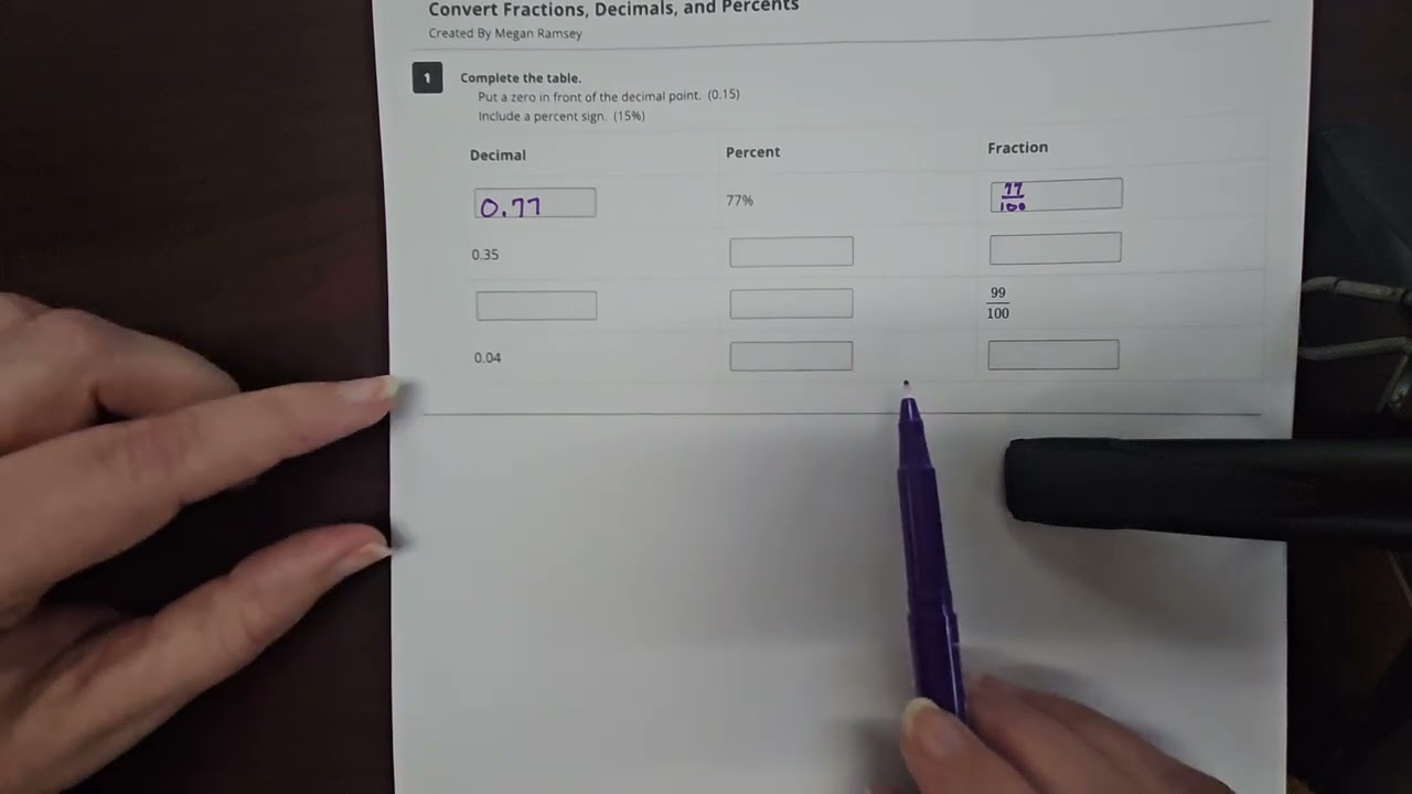 Module 4: Convert Fractions, Decimals, and Percents