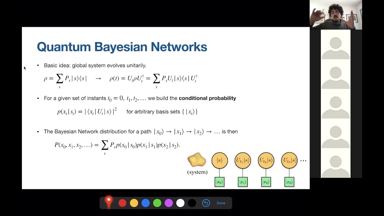Group seminar - Gabriel Landi - Quantum Bayesian Networks