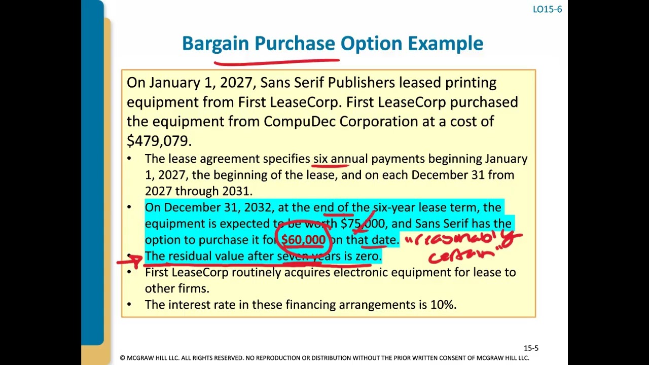 Chapter 15 - Bargain Purchase Option