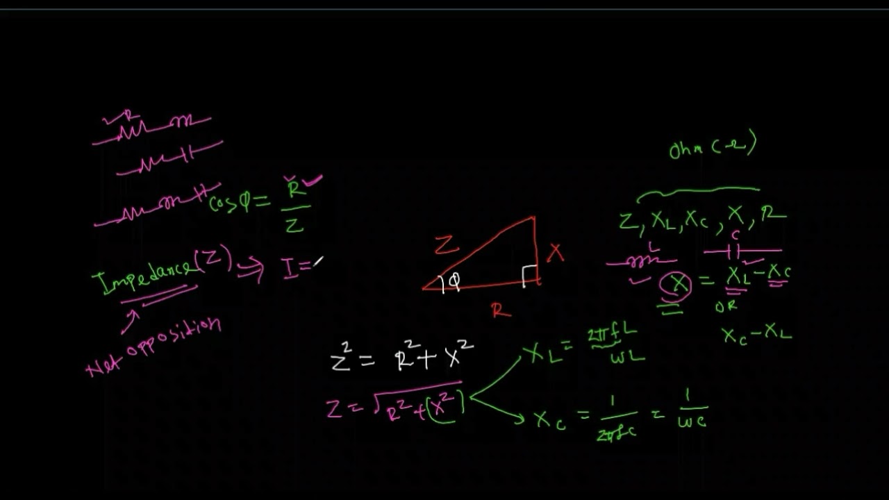 ac theory revision part 02