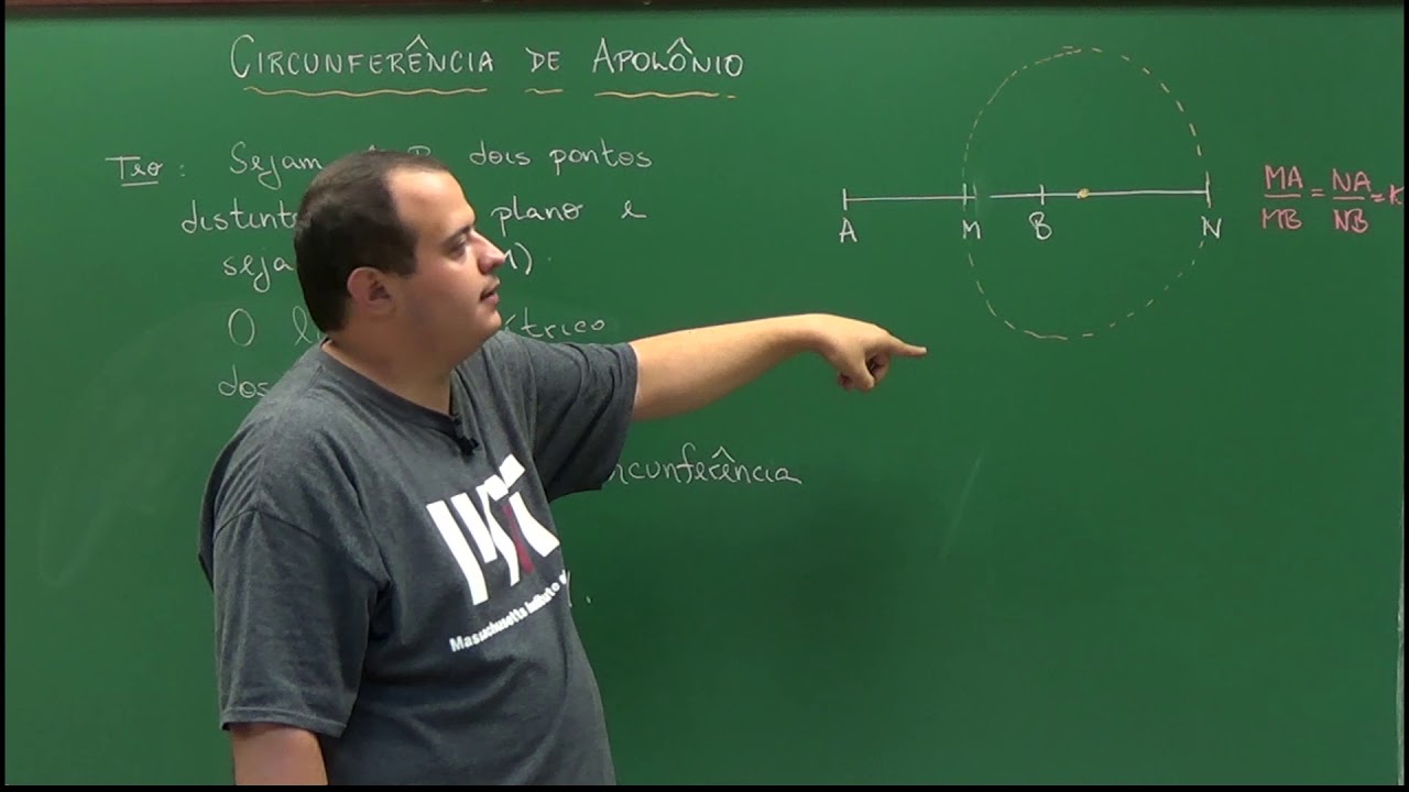 Circunferência de Apolônio