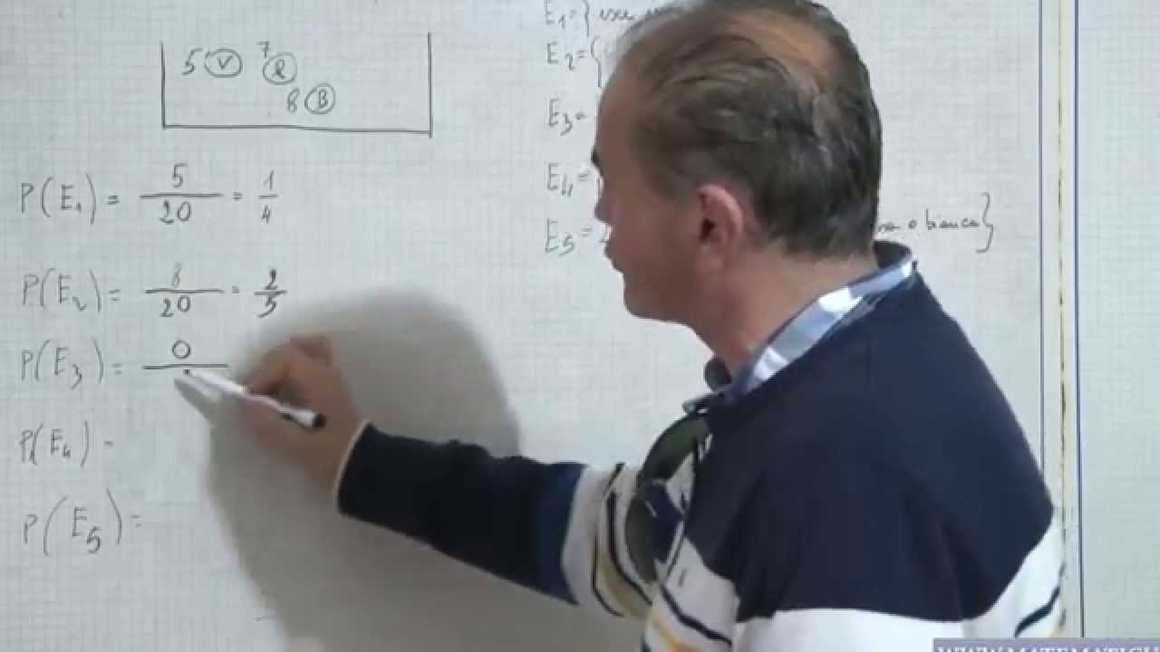 Semplice esercizio sul calcolo della probabilità classica