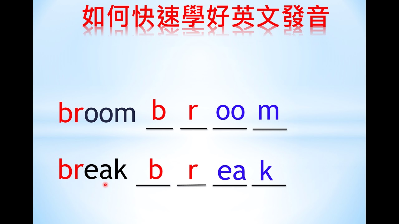 如何快速唸出英文發音2：cr br dr tr