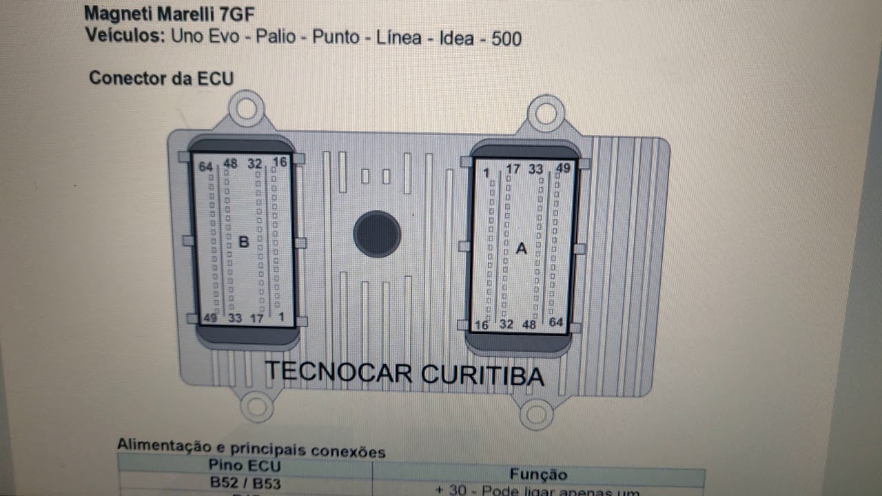 Detalhes módulo 7GF Fiat Strada 1.4 EVO 55279932