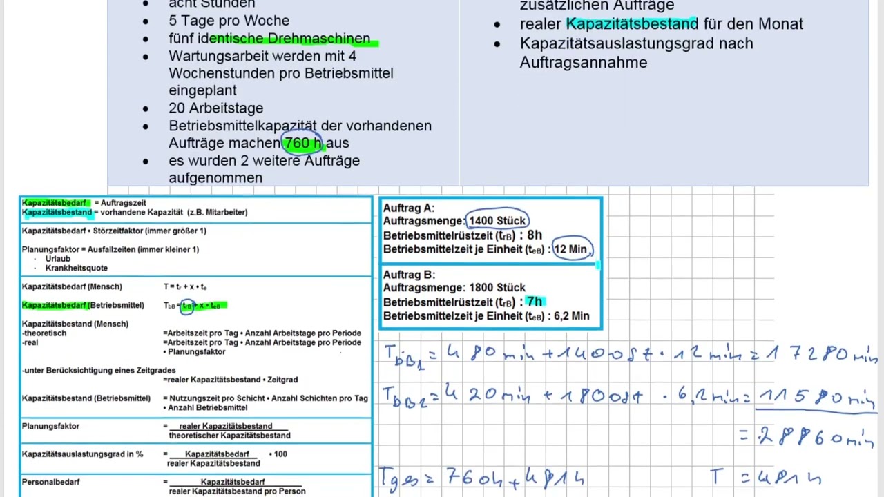 IM BWH H 2019 A4 Kapazitätswirtschaft