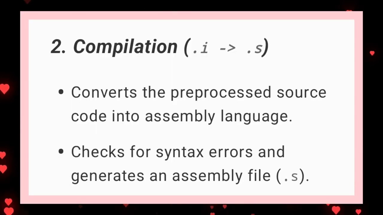 CS3251  UNIT 1 Compilation process  in c