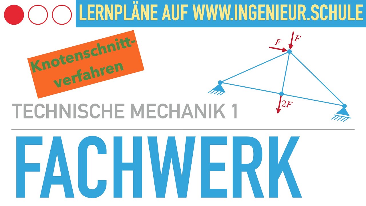 Fachwerk – Technische Mechanik 1 – Statik