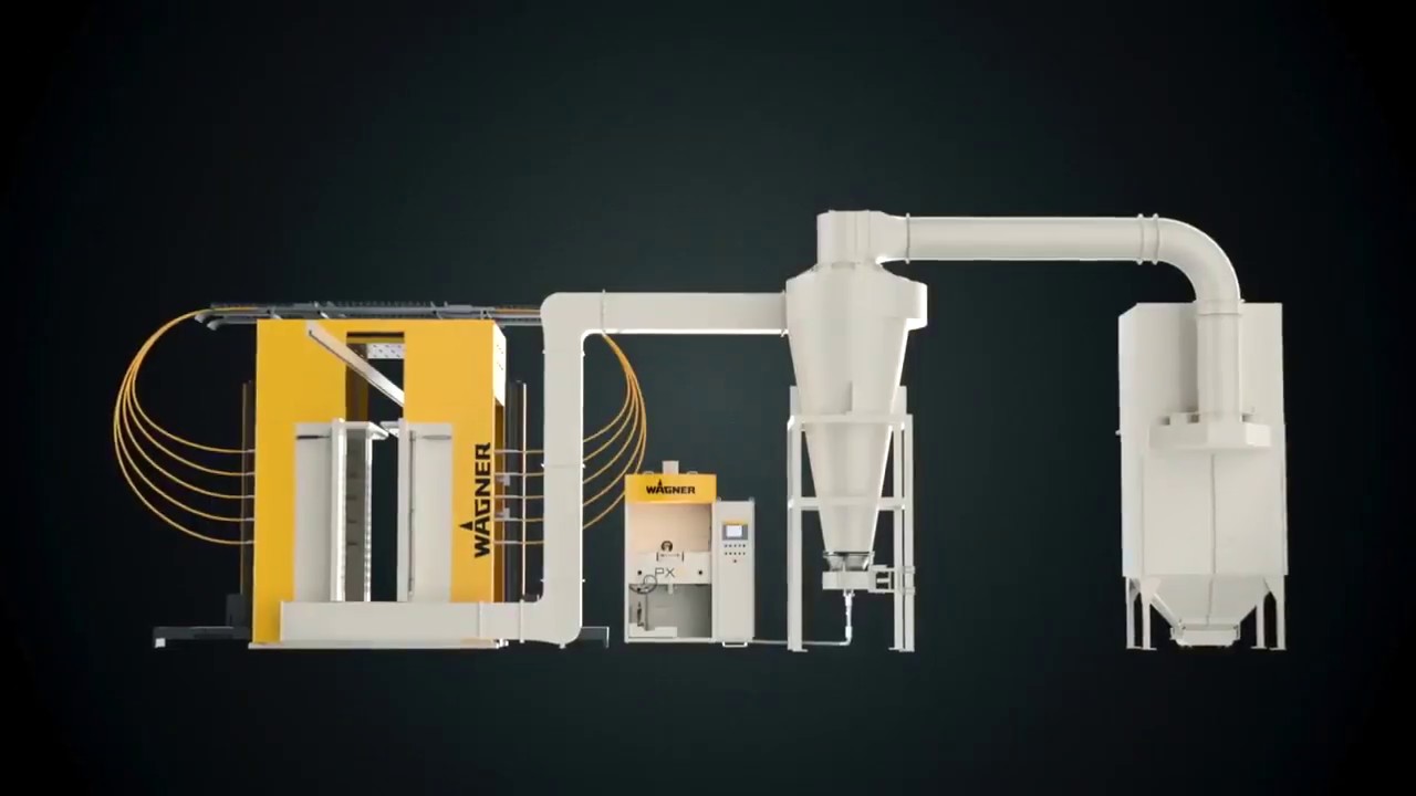 Cabine de pintura S Cube CleanAssist - Wagner Group