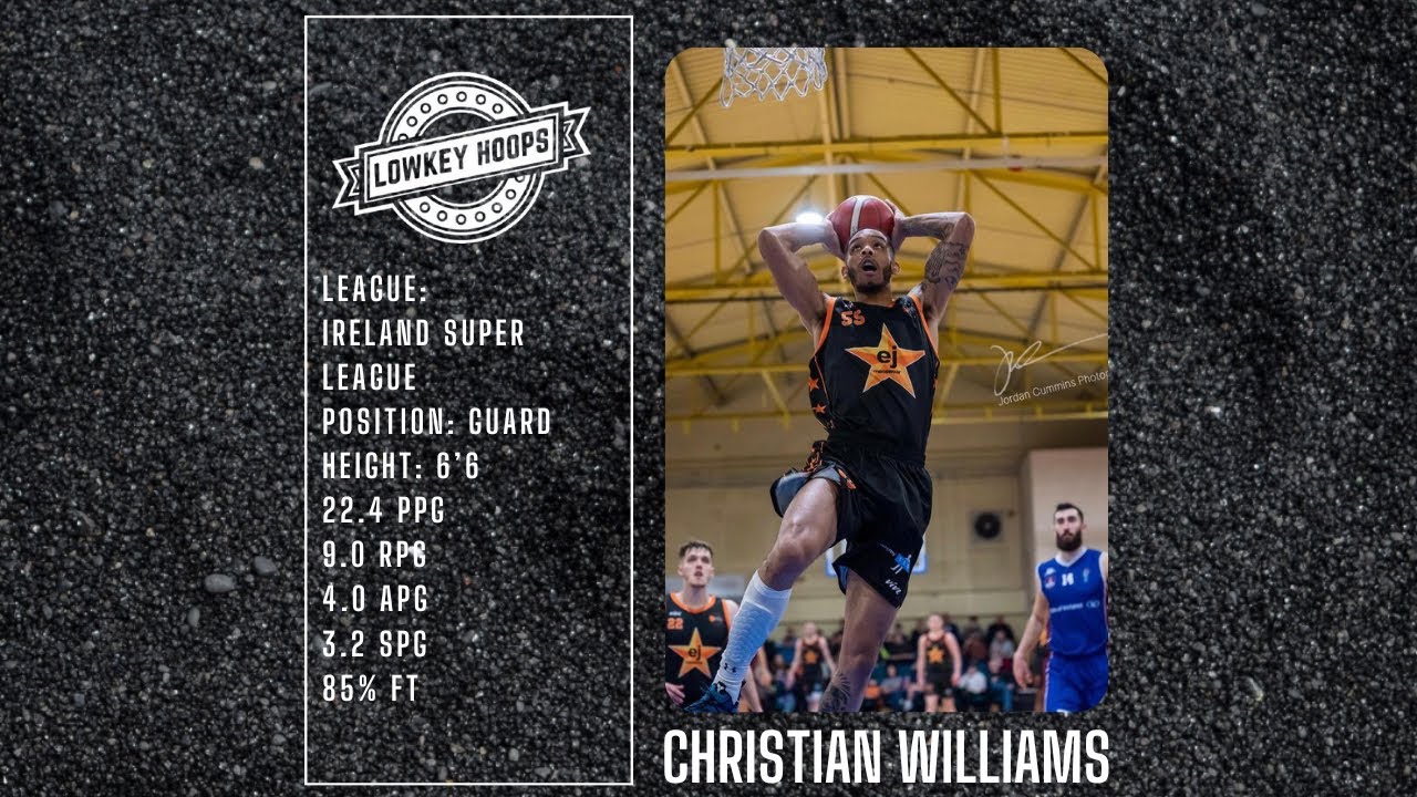 Christian Williams 22/23 Highlights 