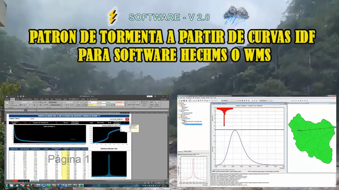 CALCULAR CAUDAL MAXIMO PARA UNA CUENCA USANDO  PATRON DE TORMENTA A PARTIR DE CURVAS IDF SOFT HECHMS