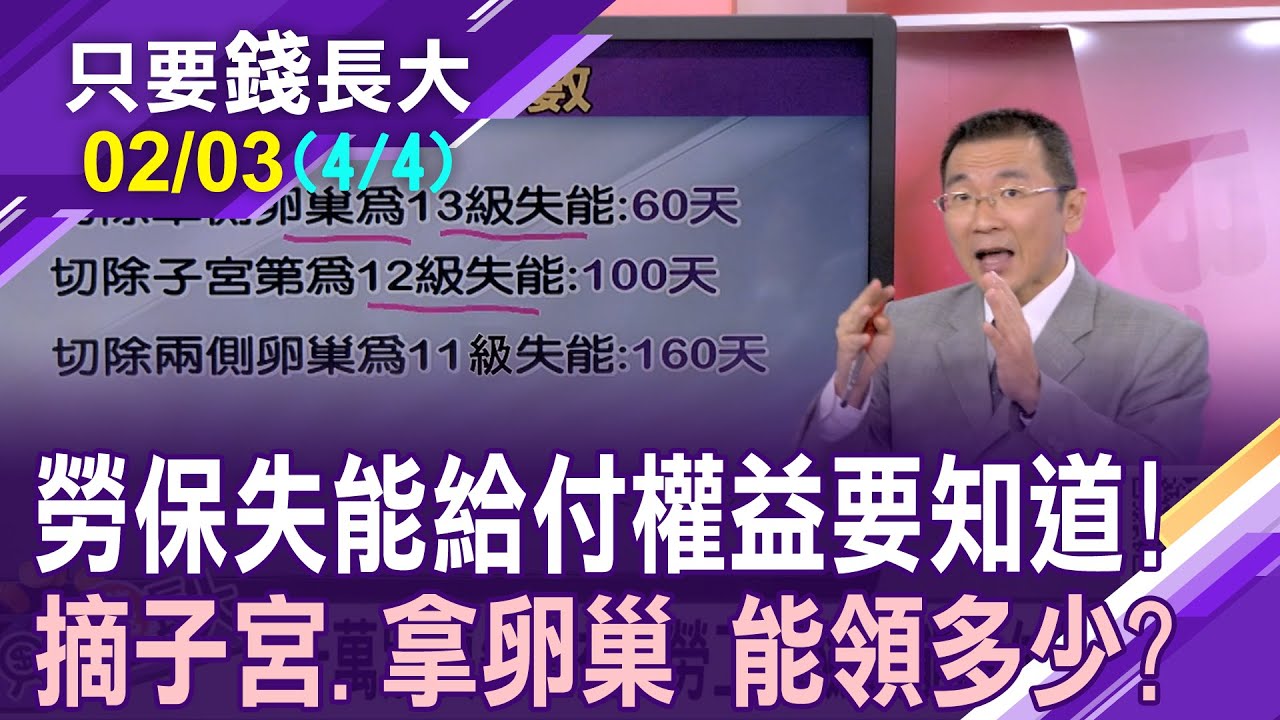 千萬別喪失權益!55歲大齡女子若摘除子宮.卵巢也有保險可請領?勞工保險失能給付如何請領?【20240203(第4/4段)只要錢長大*鄭明娟ft.王文良】