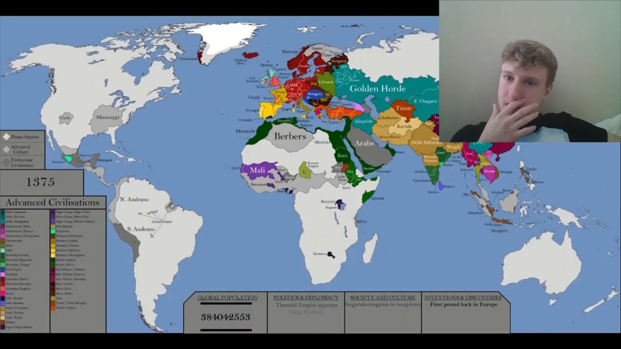 REACTING TO History of World Every Year