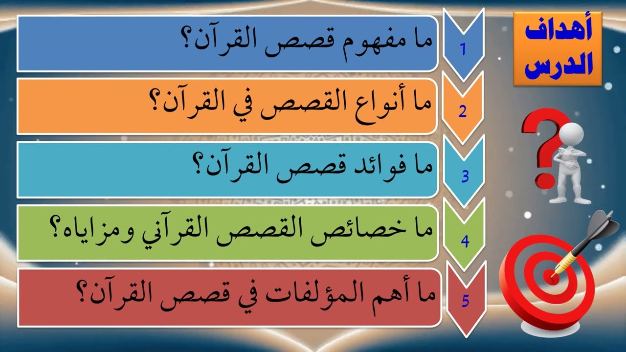 49- علم قصص القرآن - تقديم عماد بن أنور الديب