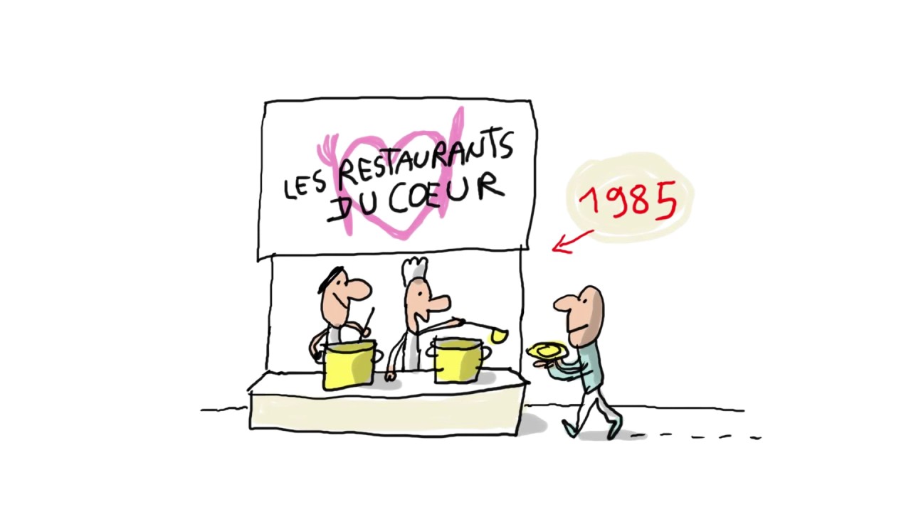 C'est qui Coluche ? - 1 jour, 1 question