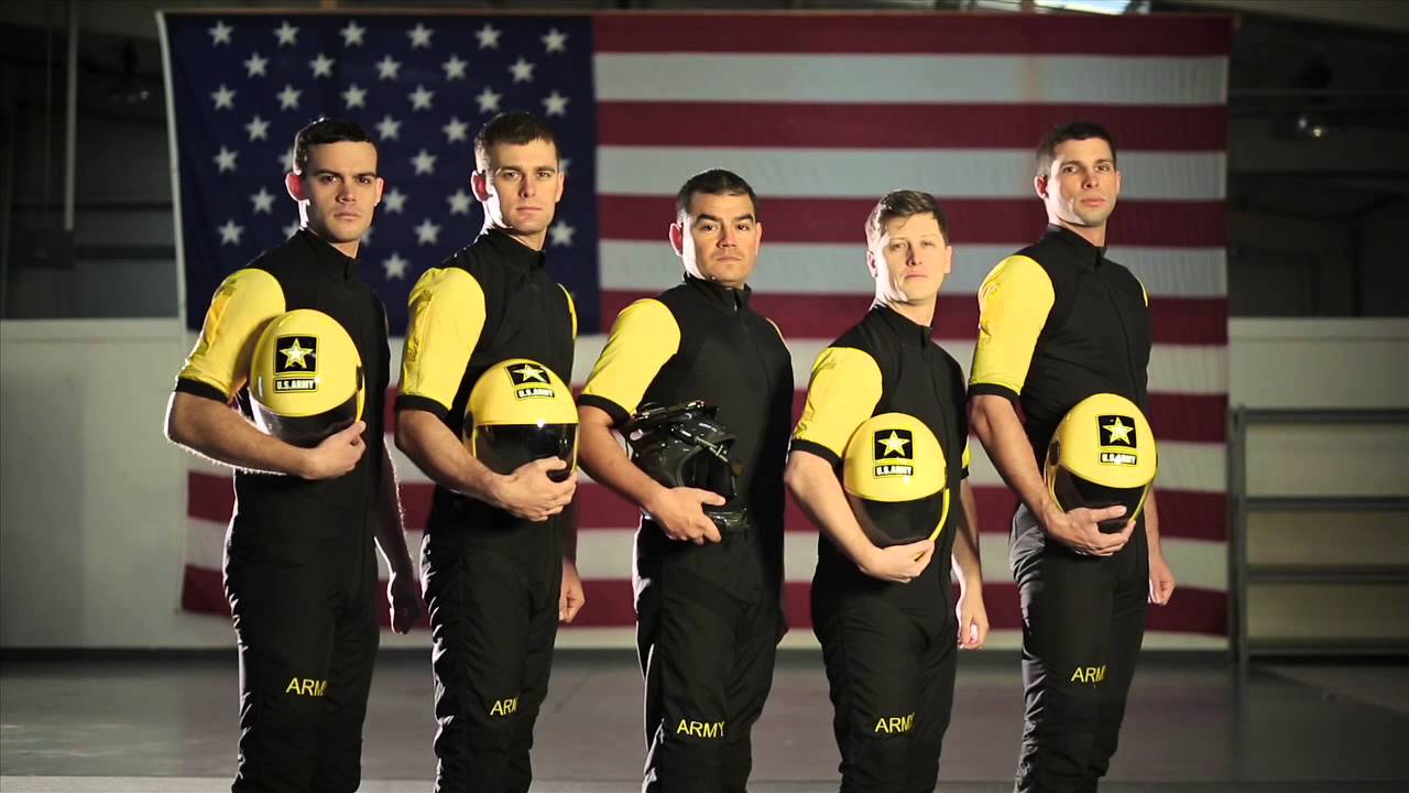 Golden Knights Vertical Formation Skydiving Team (GKVFS)
