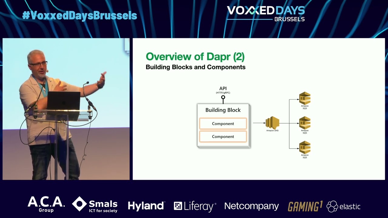 Dapr in Practice by Marc Klefter