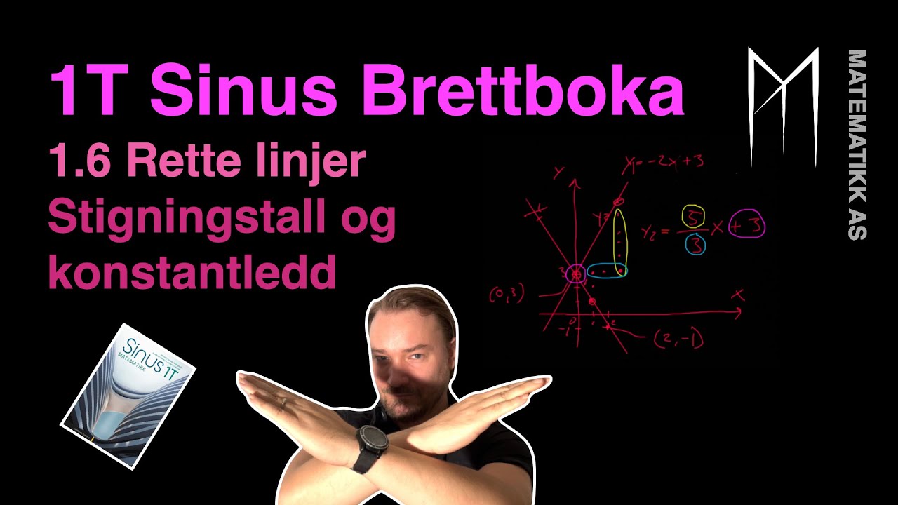 1.6 Rette linjer - Stigningstall og konstantledd (s. 33)