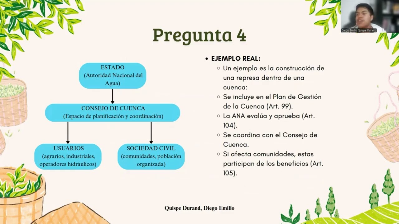 GRUPO 04 - TÍTULO VII y VIII: Planificación de los Recursos Hídricos e Infraestructura Hidráulica