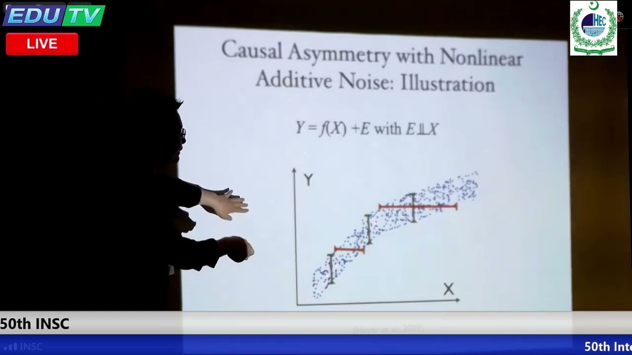 Introduction to Causal Inference and Counterfactual Reasoning - L3 | Prof. Kun Zhang | INSC Pakistan