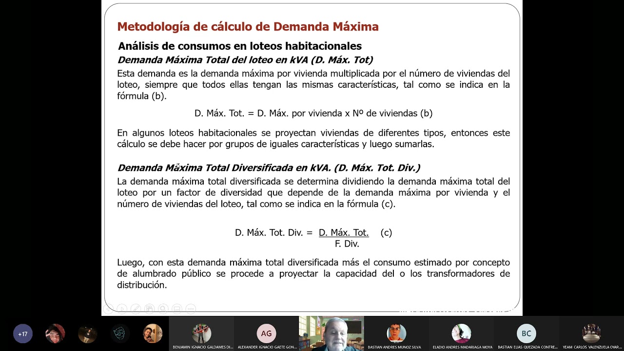 Calculo Demandas m&aacute;ximas DIVERSIFICADA para transformadores LOTEOS Y EDIFICIOS