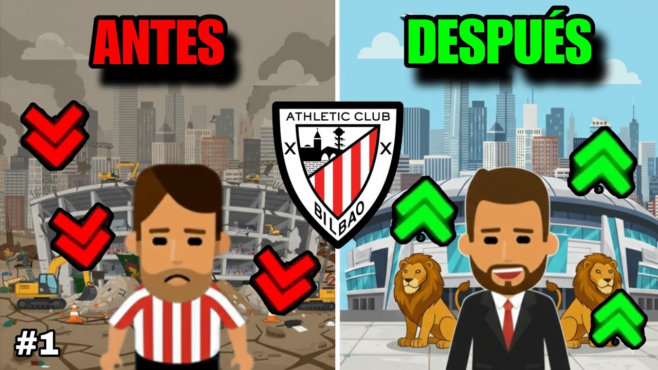 Reconstruyendo al Athletic Club en el World Soccer Champs #1