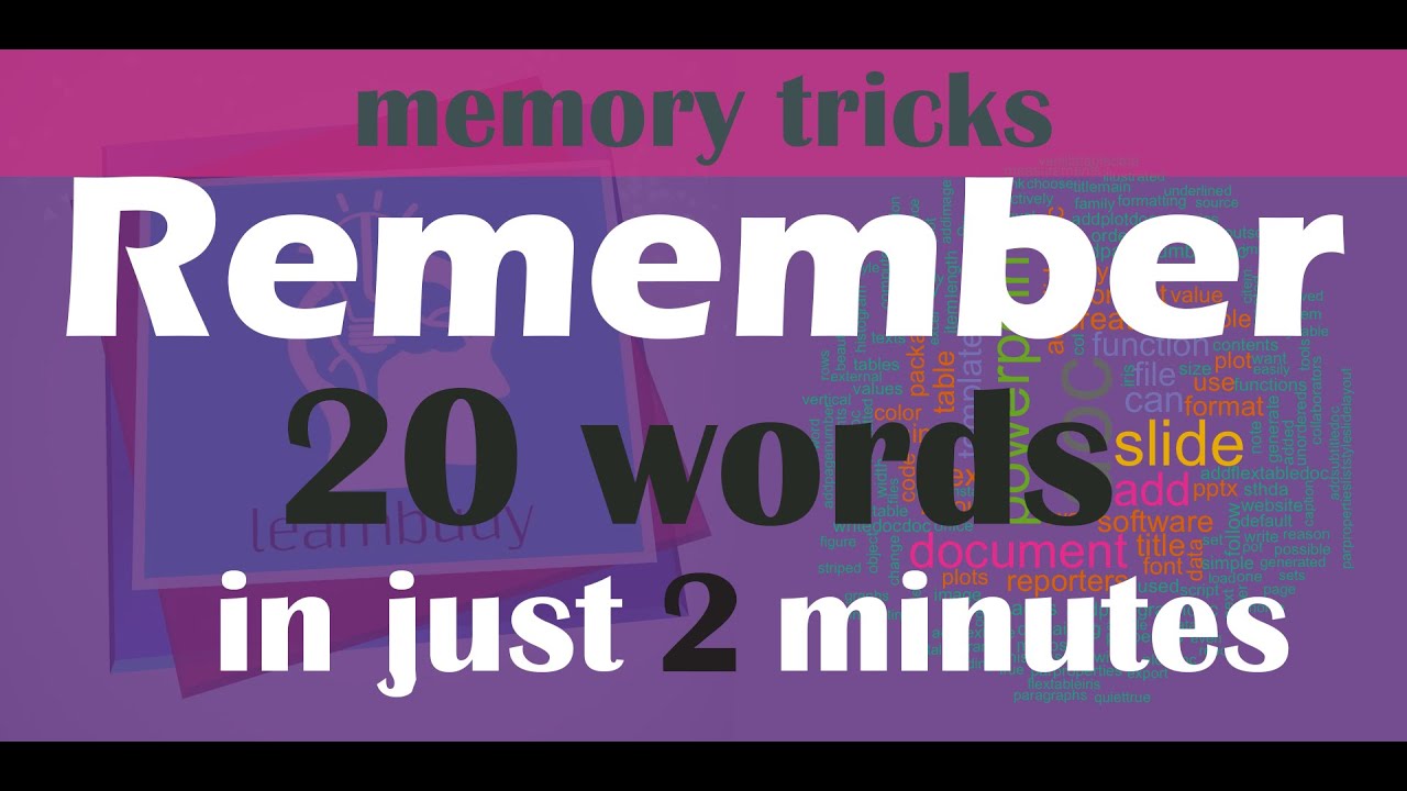 Memory Improvement technique ★ Mnemonic Device ★ Visualization ★ Memorization ★ In English
