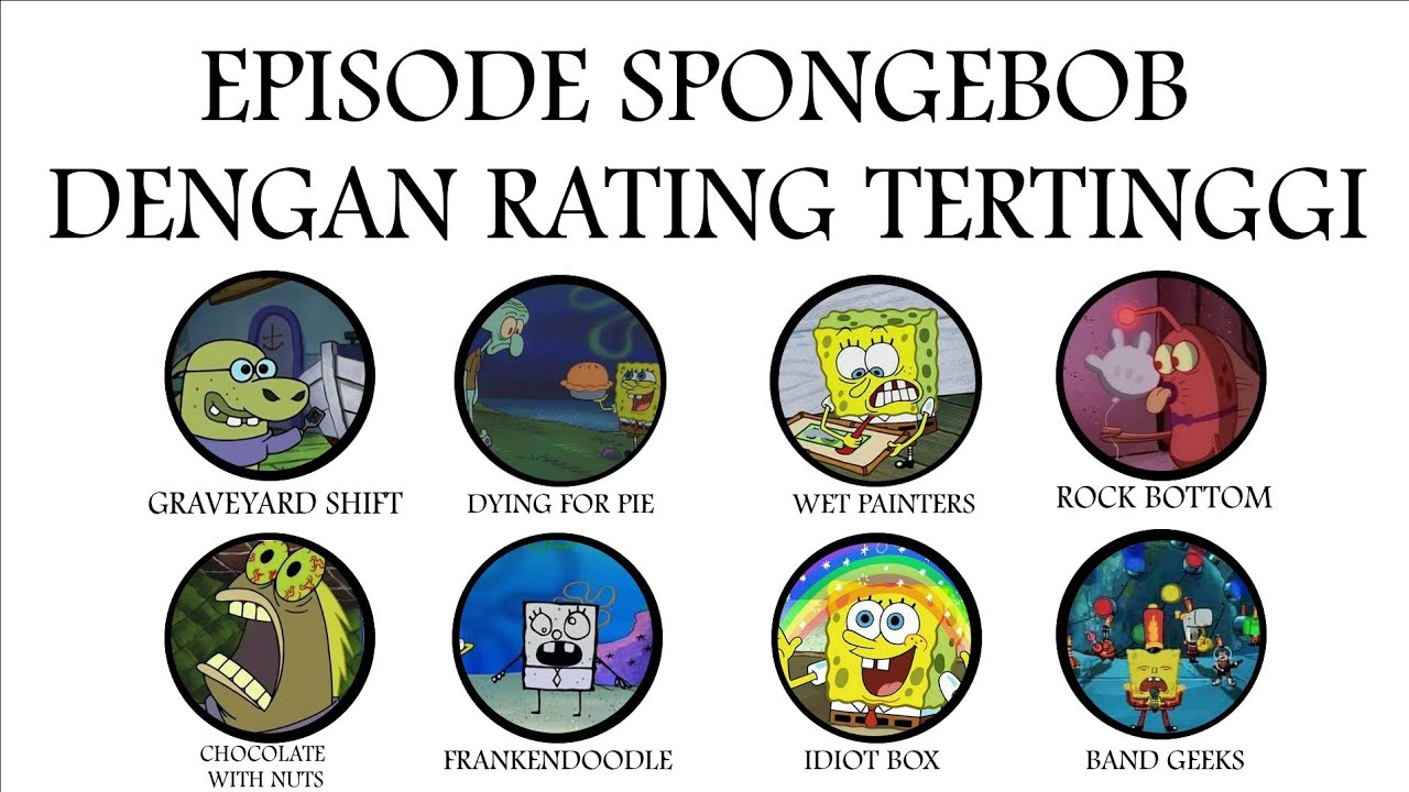Gw Jelasin Episode Spongebob dengan Rating Tertinggi Beserta Alasannya