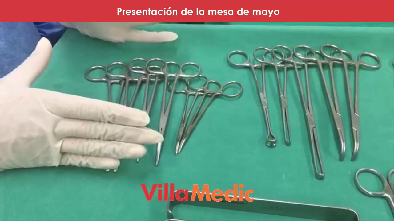 PRINCIPIOS QUIRÚRGICOS FUNDAMENTALES - Presentación de mesa de mayo - Lic. Paola Oblitas