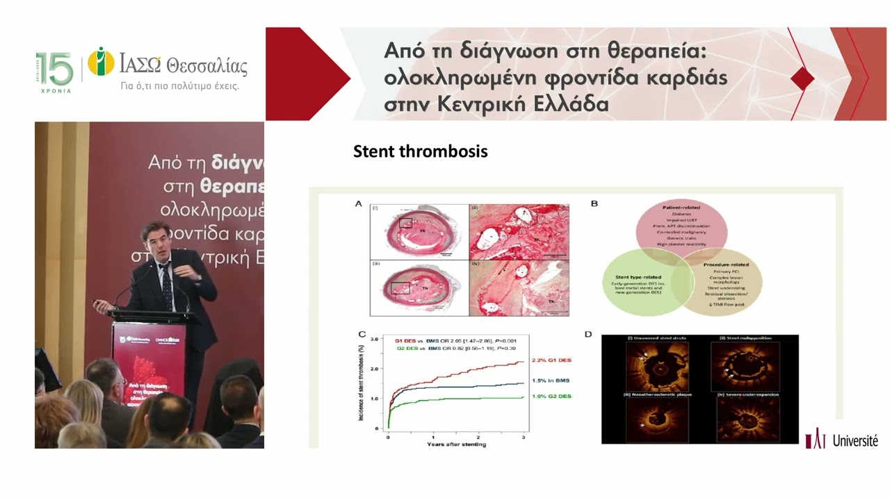 Από τη διάγνωση στη θεραπεία: ολοκληρωμένη φροντίδα καρδιάς στην Κεντρική Ελλάδα - Γιώργος Σιδέρης