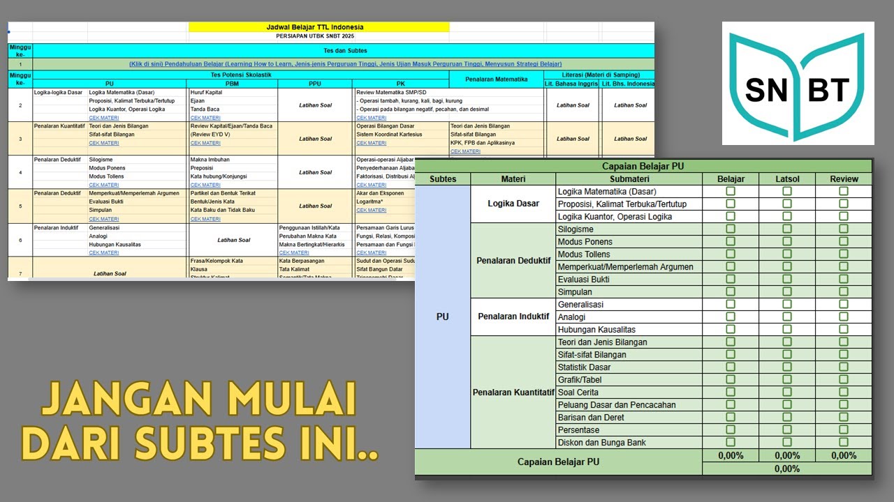 TIPS DAN TUTORIAL MULAI BELAJAR UTBK 2026 DARI NOL (SEMUA SUBTES)