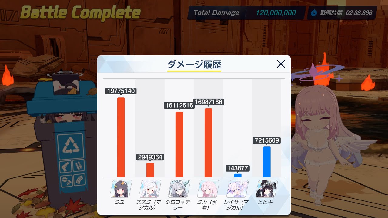 鋼鉄大陸攻略戦　マルクト難易度D オート2:38 
