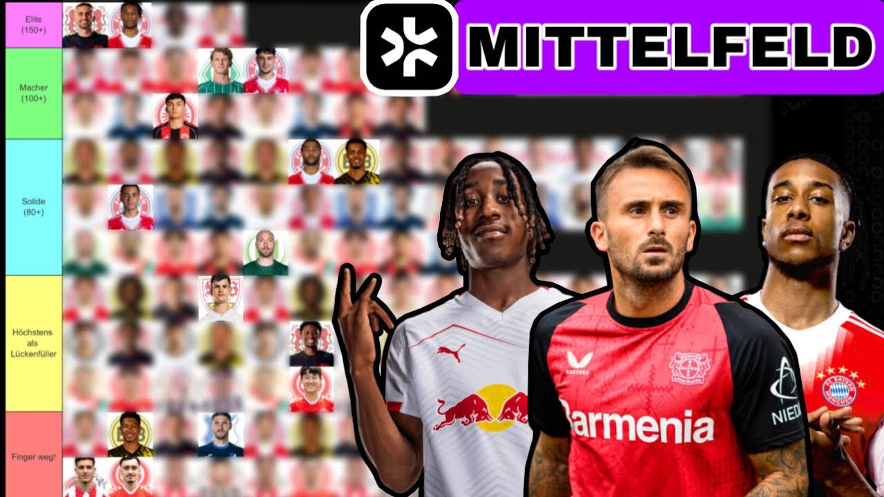 XXL MITTELFELD-RANKING f&uuml;r die R&Uuml;CKRUNDE | Kickbase