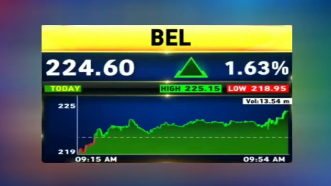 BEL Share News Update Today || News